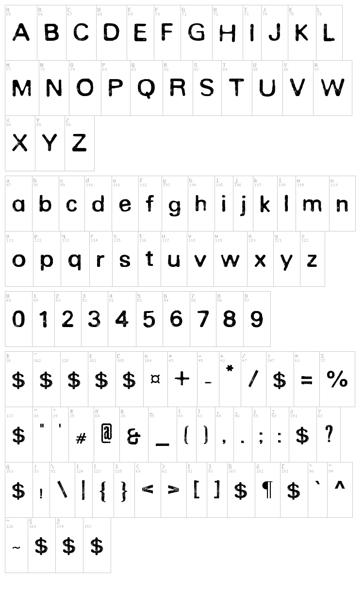 Rounded Eroded font map